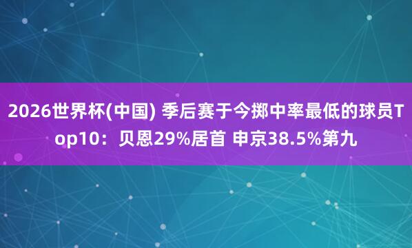 2026世界杯(中国) 季后赛于今掷中率最低的球员Top10：贝恩29%居首 申京38.5%第九